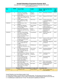 Kendal Fellwalkers Programme Summer 2015 Information From: Secretary 01539 720021 Or Programme Secretary 01524 762255