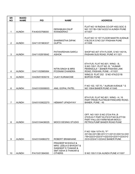 Sr No Ward Name Pid Name Address 1 Aundh F/4/40