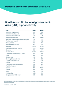 South Australia by Local Government Area (LGA) Alphabetically