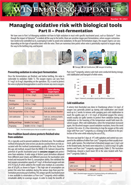 Oxidation in Must with Specific Inactivated Yeast, Such As Glutastar™