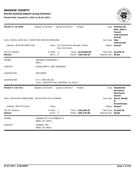 WASHOE COUNTY Permit Activity Report (Long Version) Permit Date: Issued 8/1/2017 to 8/31/2017