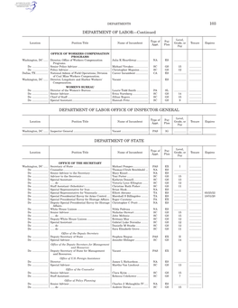 DEPARTMENT of LABOR—Continued