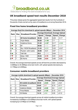 UK Broadband Speed Test Results December 2018