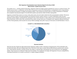 CHART A: INFORMATION SOURCE Social Media 10% Faculty Or Staff 6%