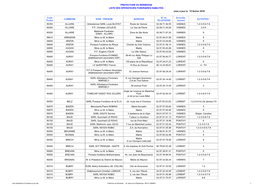 PREFECTURE DU MORBIHAN LISTE DES OPERATEURS FUNERAIRES HABILITES Mise À Jour Le 15 Février 2018