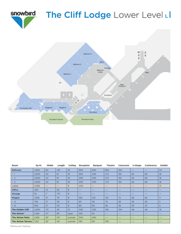 The Cliff Lodge Lower Level