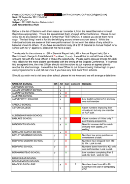 20130115 FOI Peter Redacted Documents Trent College CCF U.Pdf