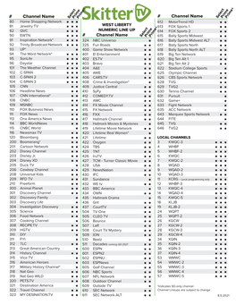 Numeric Channel Lineup