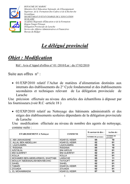 Le Délégué Provincial Objet : Modification