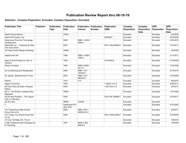 Publication Review Report Thru 06-10-19 Selection: Complex Disposition: Excluded, Complex Disposition: Excluded