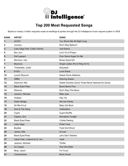 Most Requested Songs of 2009