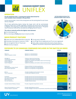 UNIFLEX OPERATION on the Settlement Date, a Starting Level Will Be Determined for SECTOR DIVERSIFICATION of the Each Canadian Share Included in the Portfolio