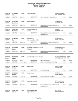 ATC Tobacco Violations.Rpt