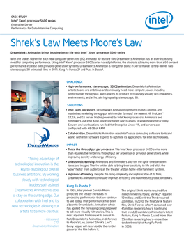 Shrek's Law Meets Moore's