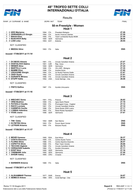 48° Trofeo Sette Colli Internazionali D'italia