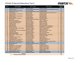 Covid Phase 2 Service Reductions-Final