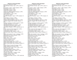 Halloween Candy Cheat Sheet