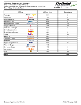 ORD Cargo Ops by Hour 01.15.16.Xlsx