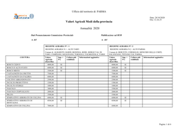 Valori Agricoli Medi Della Provincia Annualità 2020