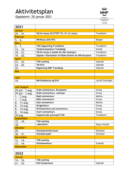 Aktivitetsplan Oppdatert: 20.Januar 2021