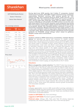 Mixed Quarter, Remain Selective Sector Update