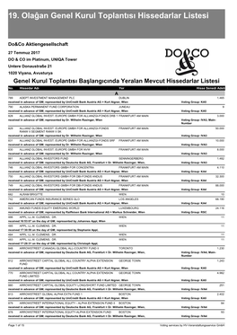 19. Olaĝan Genel Kurul Toplantısı Hissedarlar Listesi