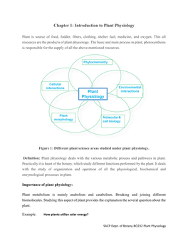 Introduction to Plant Physiology