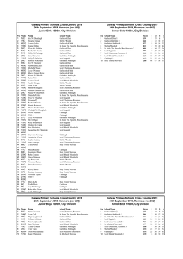 2019Galwayprimaryschoolsxc