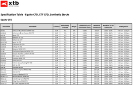 Specification Table - Equity CFD, ETF CFD, Synthetic Stocks Equity CFD