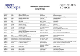 Opera Europa Summer Conference Measuring the Arts Zurich, 28-30 June 2018