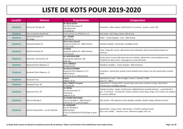 Liste De Kots Pour 2019-2020