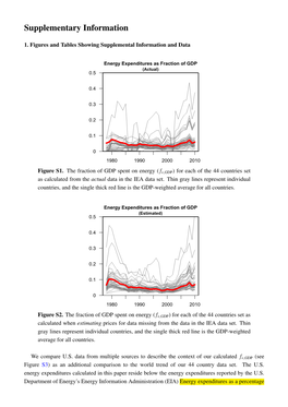 Comparing World Economic and Net Energy Metrics