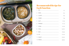 Recommended Recipe for Each Function 1