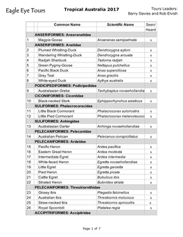 2017 Tropical Australia Species List