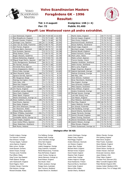 Scandinavian Masters 1996