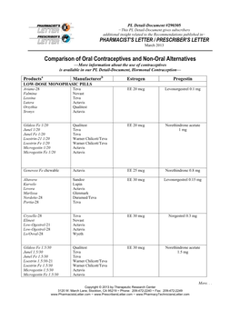 Comparison of Oral Contraceptives and Non-Oral Alternatives