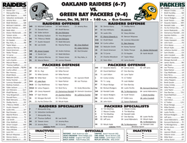 OAKLAND RAIDERS (6-7) NO NAME POS NO NAME POS 4 Derek Carr