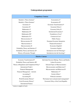 Undergraduate Programme