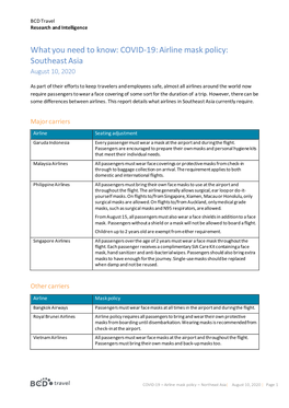 COVID-19 Airline Mask Policy Southeast Asia