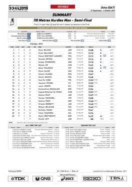 0 Qsummary Mark