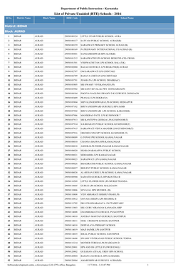 Department of Public Instruction - Karnataka List of Private Unaided (RTE) Schools - 2016 Sl.No
