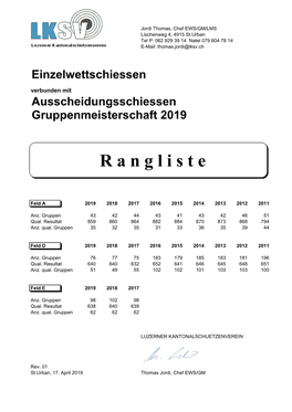 2019 Ews Gm Rangliste 300M