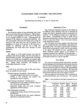 Sustainable Taro Culture: Fiji Situation