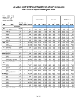 LOS ANGELES COUNTY METROPOLITAN TRANSPORTATION AUTHORITY BID TABULATION Bid No.: PS11064106 Integrated Waste Management Services