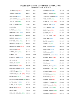 DEATH ROW INMATE INSTITUTION INFORMATION Last Update 07/21 (Doc