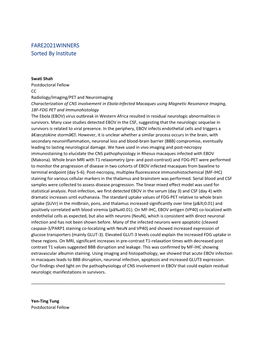 FARE2021WINNERS Sorted by Institute