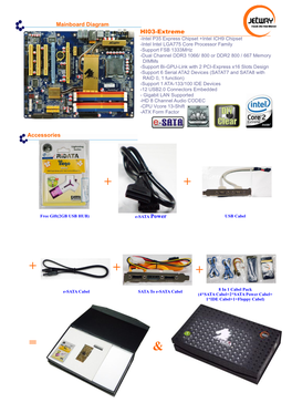 Mainboard Diagram