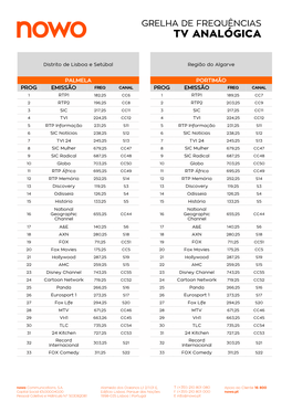 Grelha-De-Frequencias-Tv-Analogica.Pdf