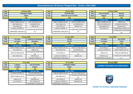 Rassemblements U9 Secteur Périgord Noir - Janvier À Mai 2020