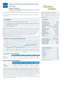 Ishares STOXX Europe 600 Media UCITS